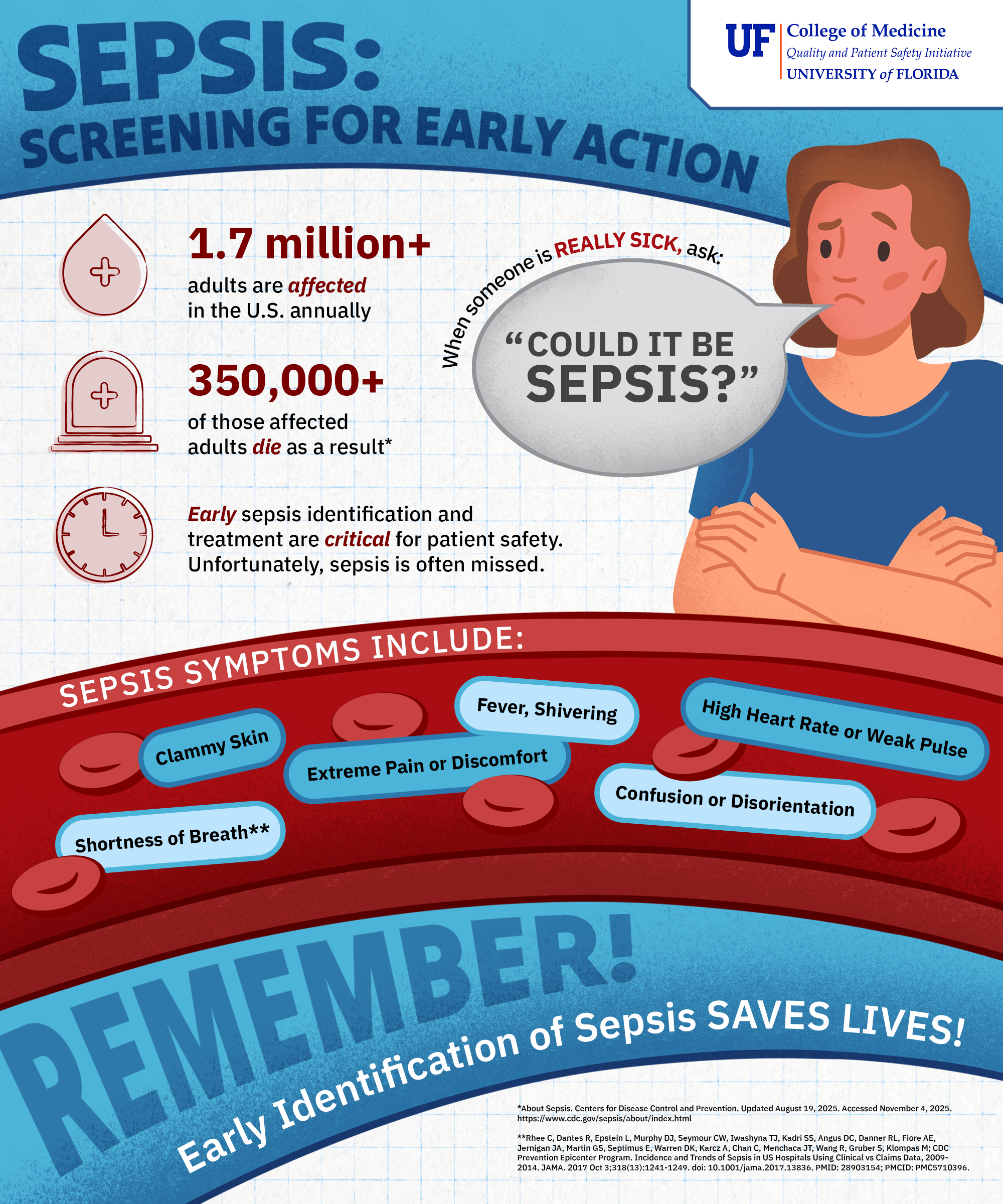 This infographic highlights key symptoms to watch for, including clammy skin, extreme pain or discomfort, fever or shivering, confusion or disorientation, shortness of breath, and a high heart rate or weak pulse.