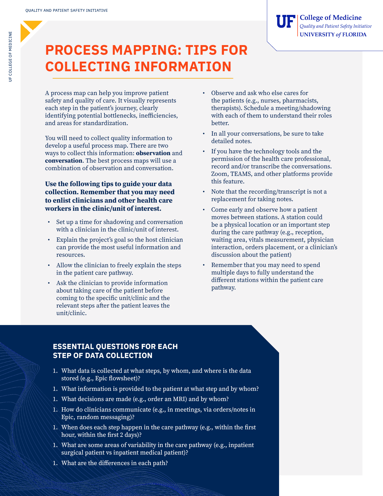 Preview of Process Mapping: Tips for Collecting Information